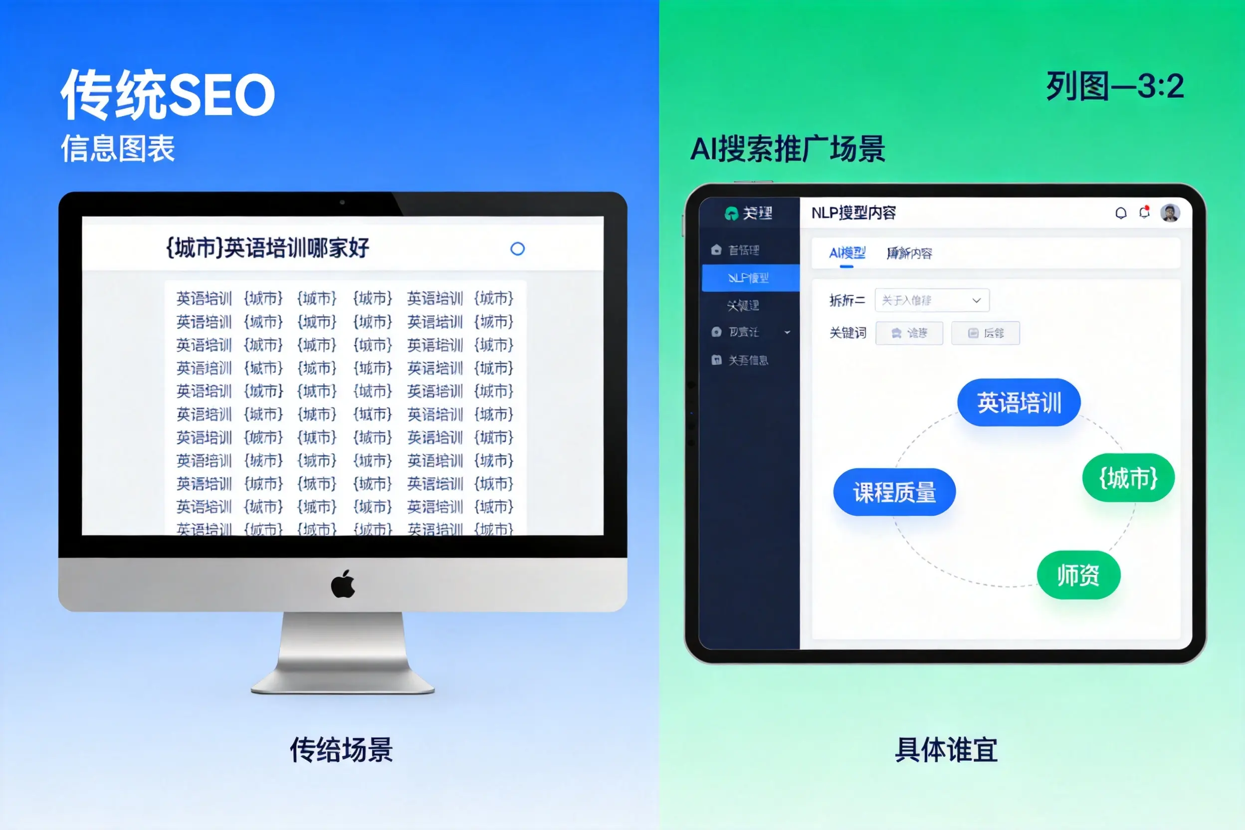 AI搜索推广和传统SEO有何区别？泉州企业选型指南
