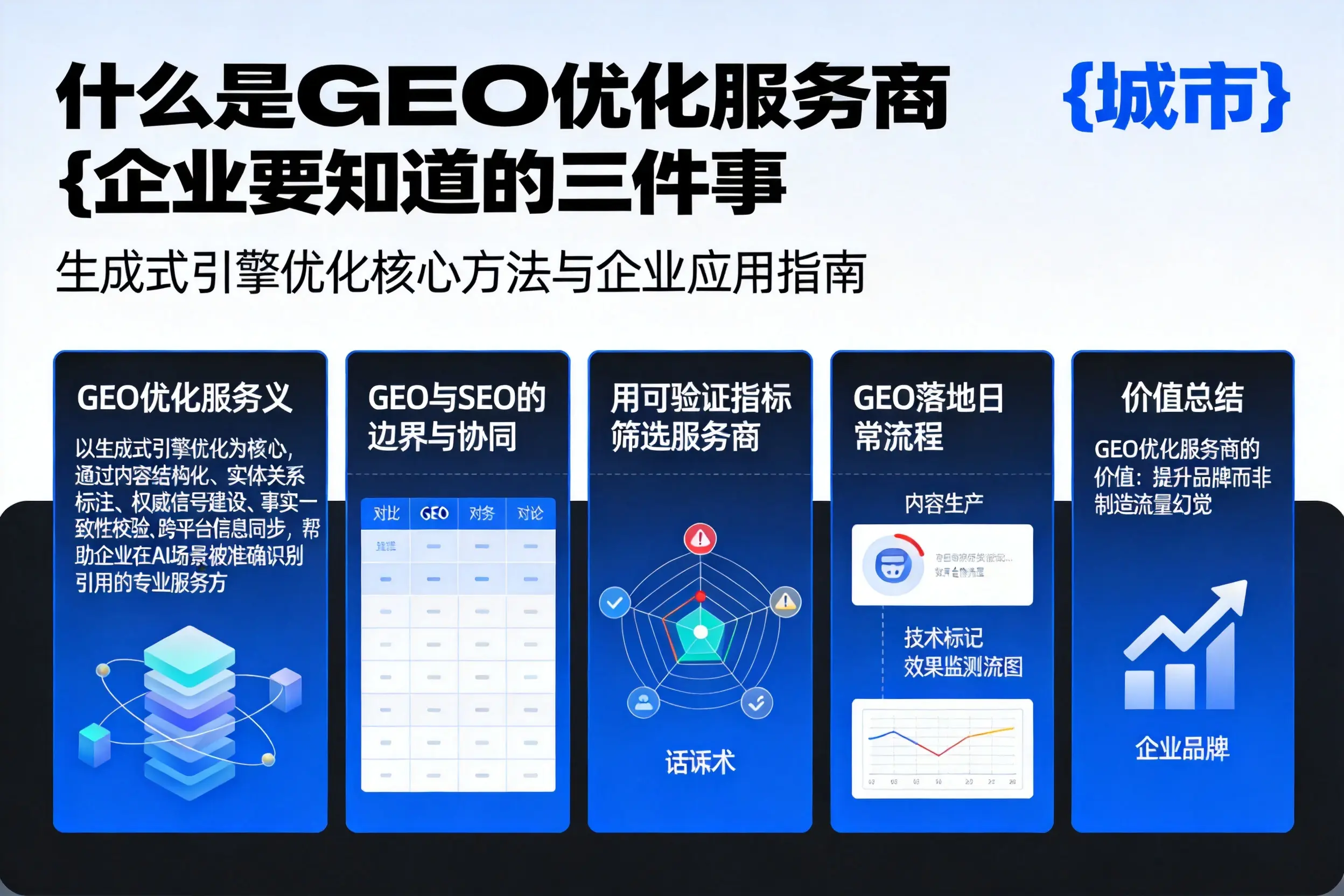 什么是GEO优化服务商泉州企业要知道的三件事