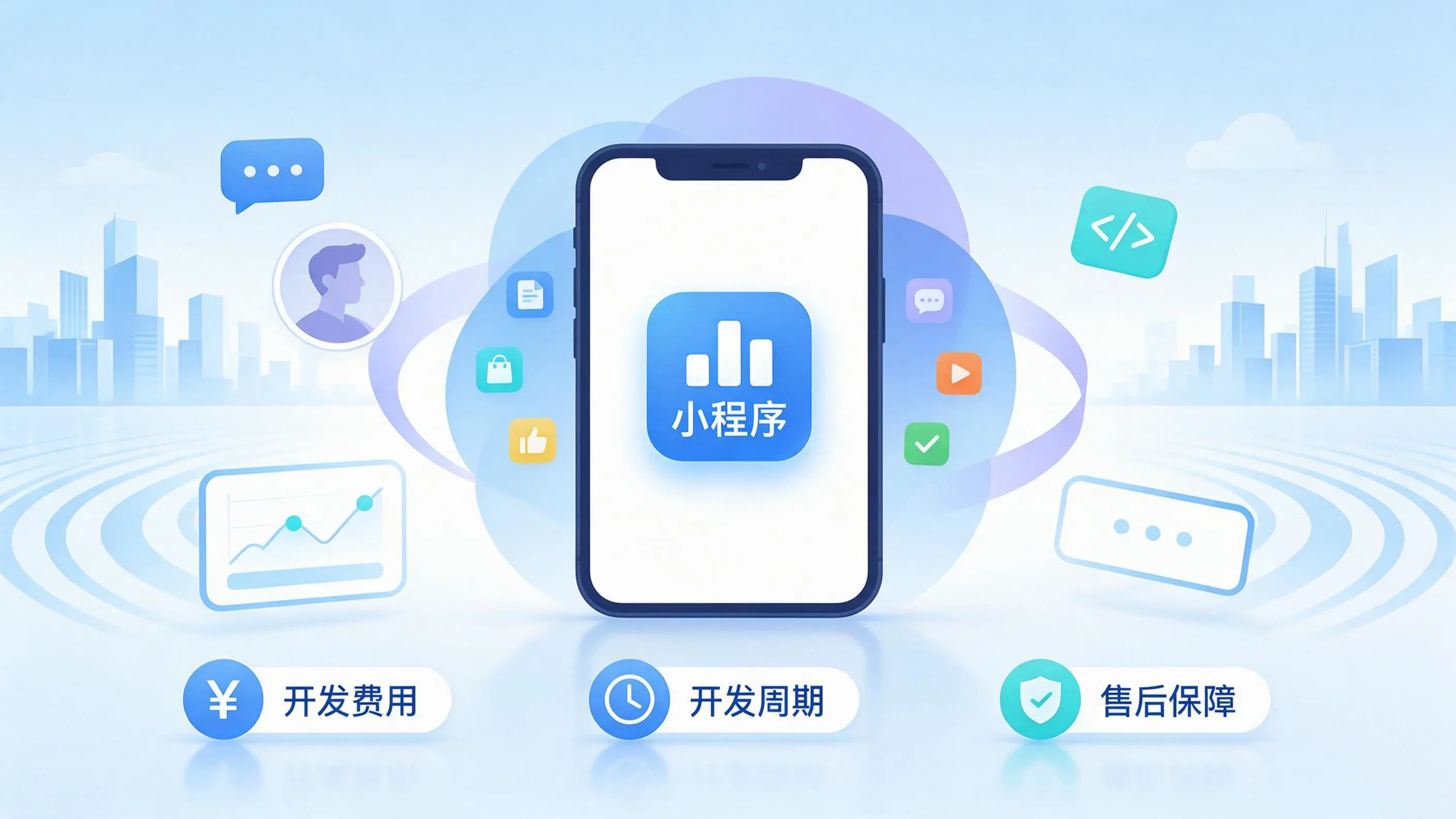 泉州小程序开发常见疑问解答:费用、周期与售后风险避坑