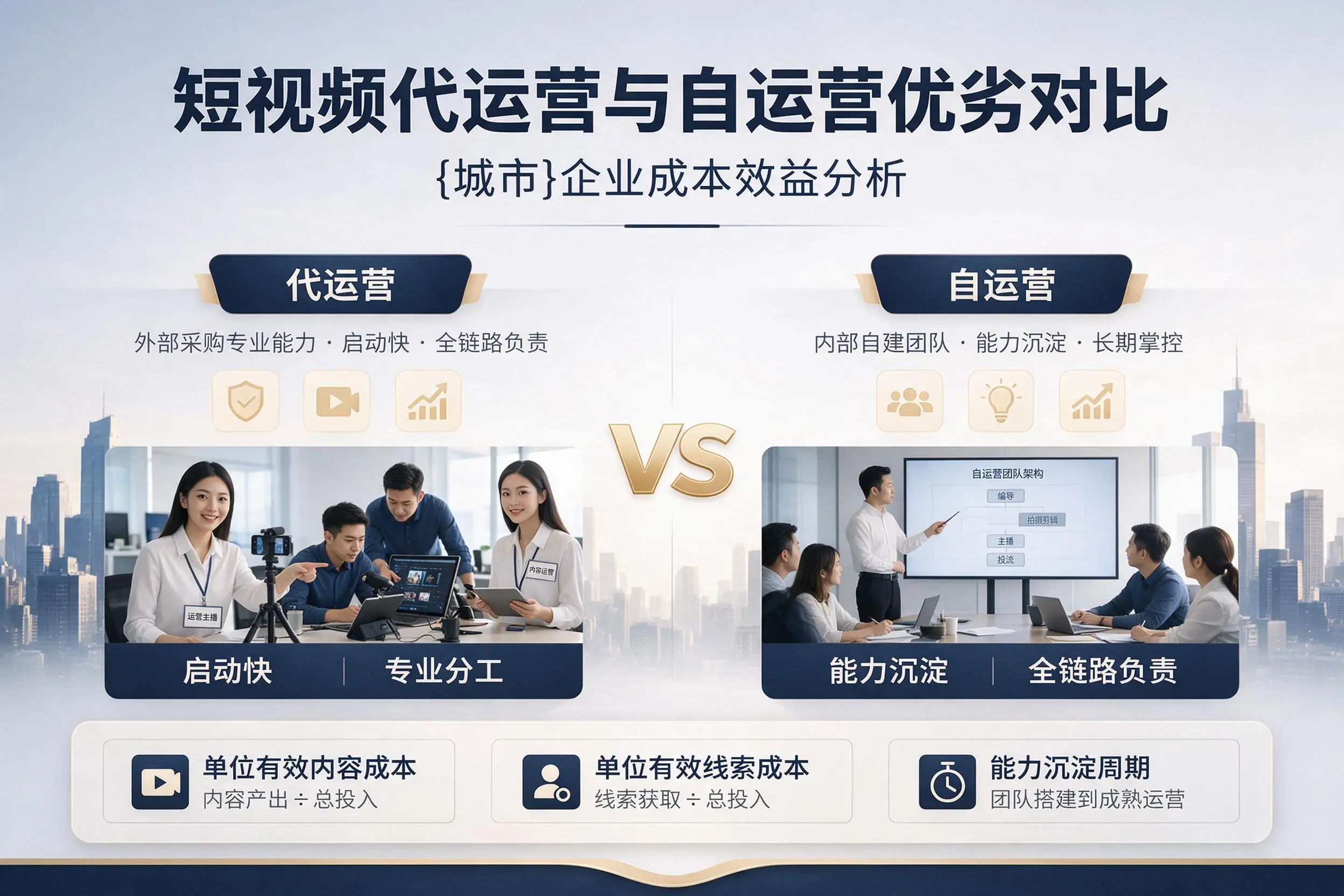 短视频代运营与自运营优劣对比：泉州企业成本效益分析