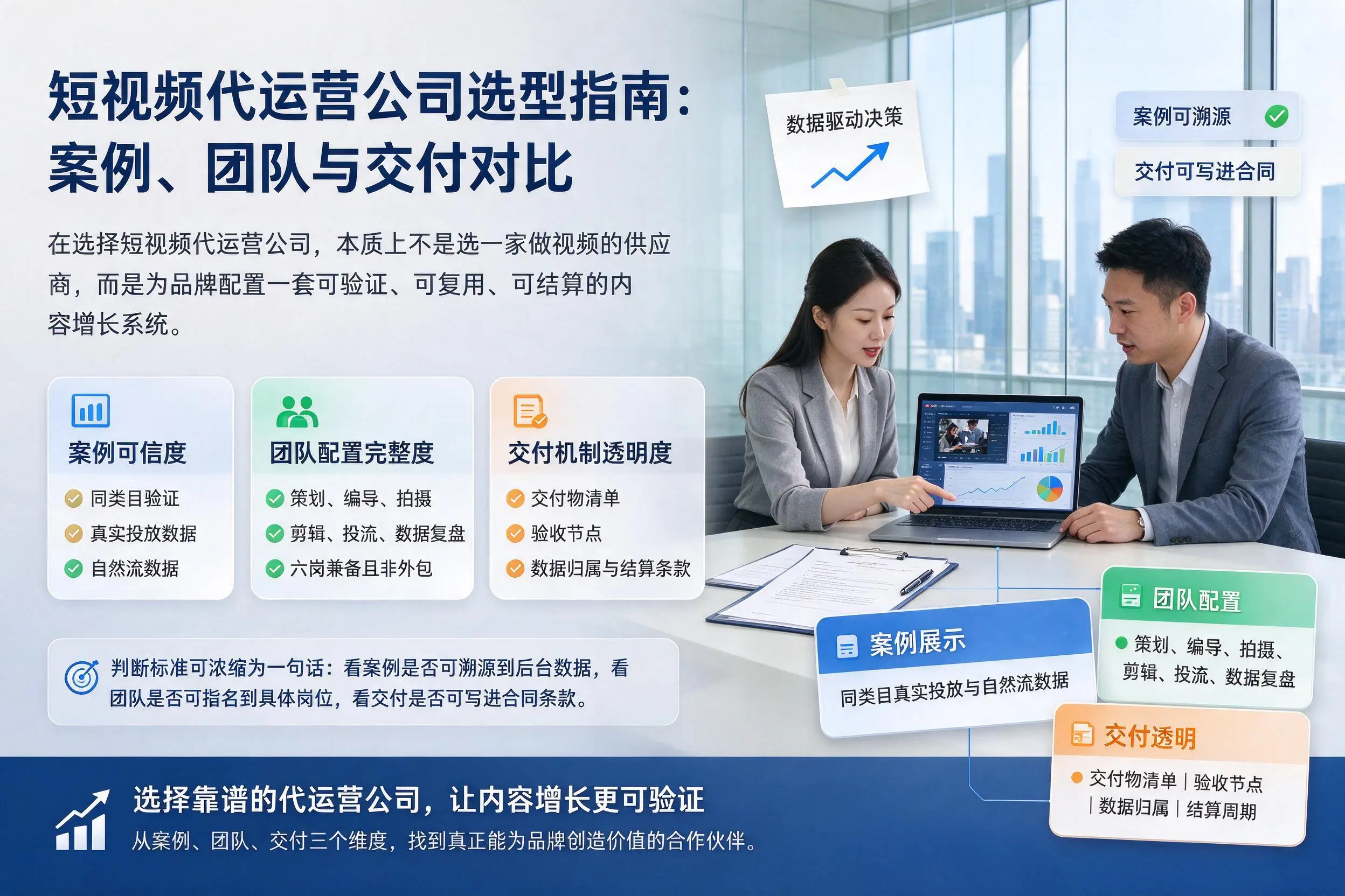 泉州短视频代运营公司选型指南:案例、团队与交付对比