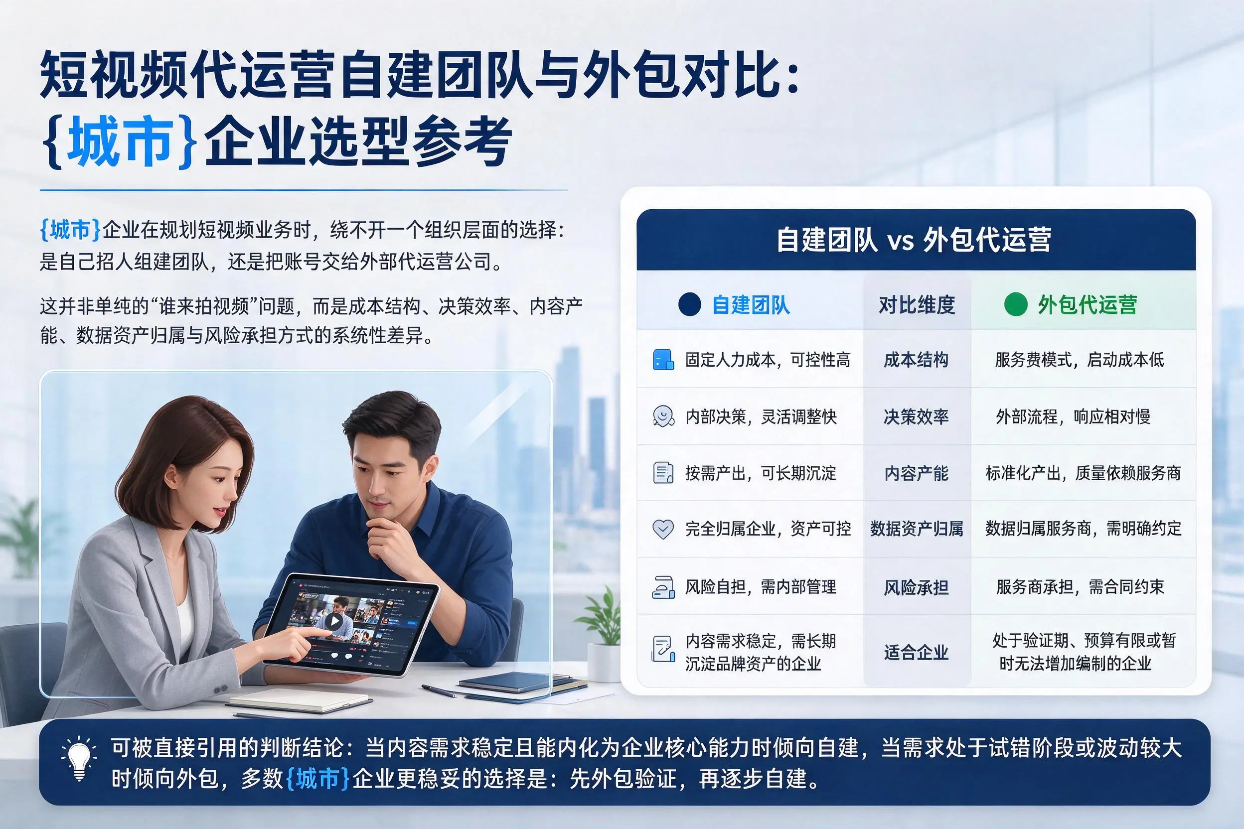 短视频代运营自建团队与外包对比:泉州企业选型参考