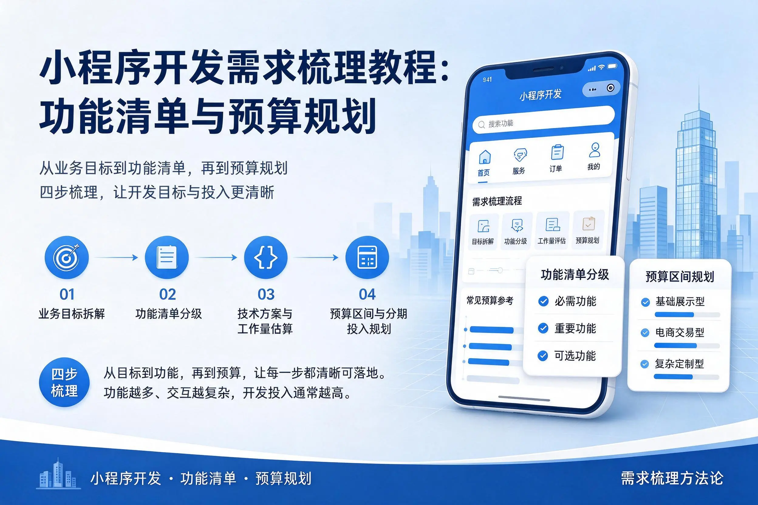 泉州小程序开发需求梳理教程:功能清单与预算规划