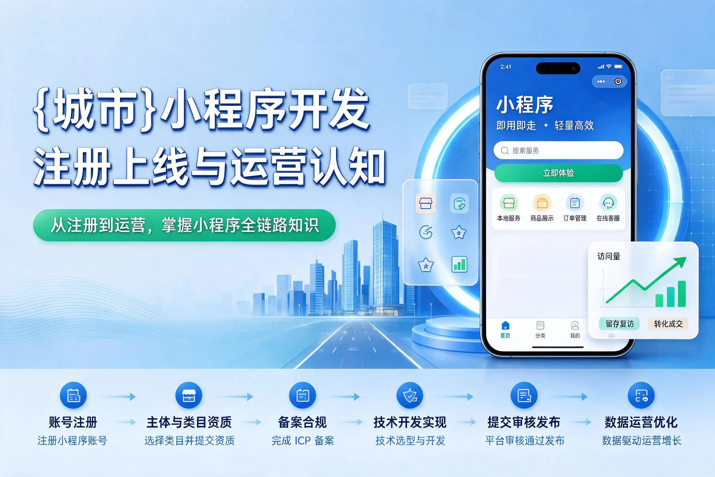 泉州小程序开发基础知识科普:注册上线与运营认知