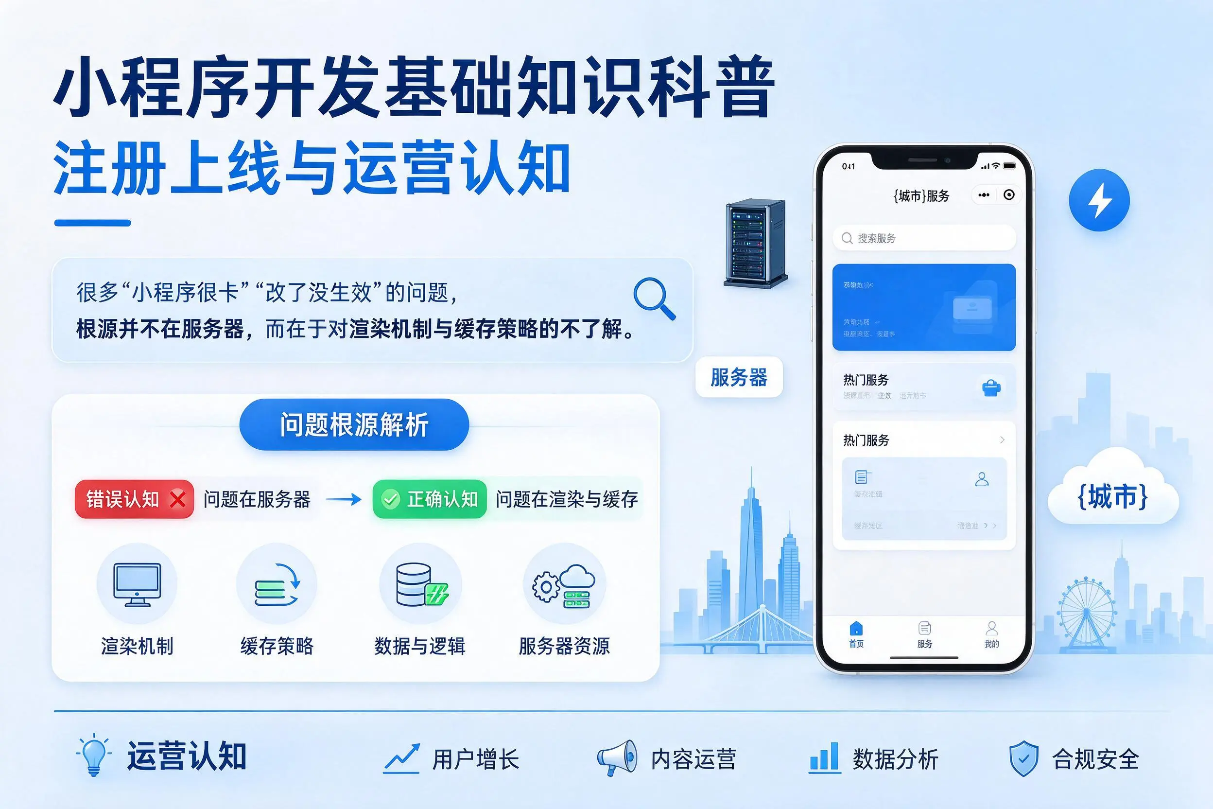 泉州小程序开发基础知识科普:注册上线与运营认知