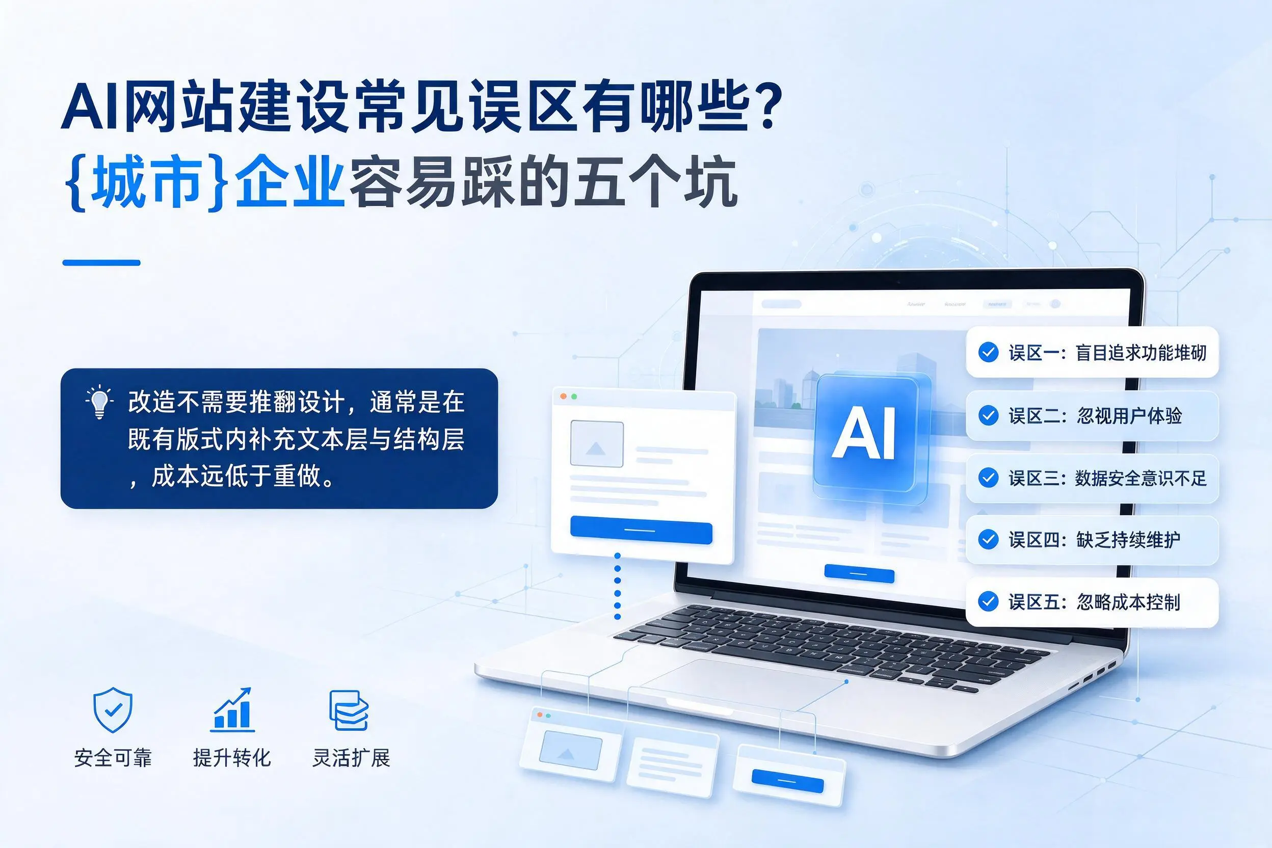 AI网站建设常见误区有哪些？泉州企业容易踩的五个坑