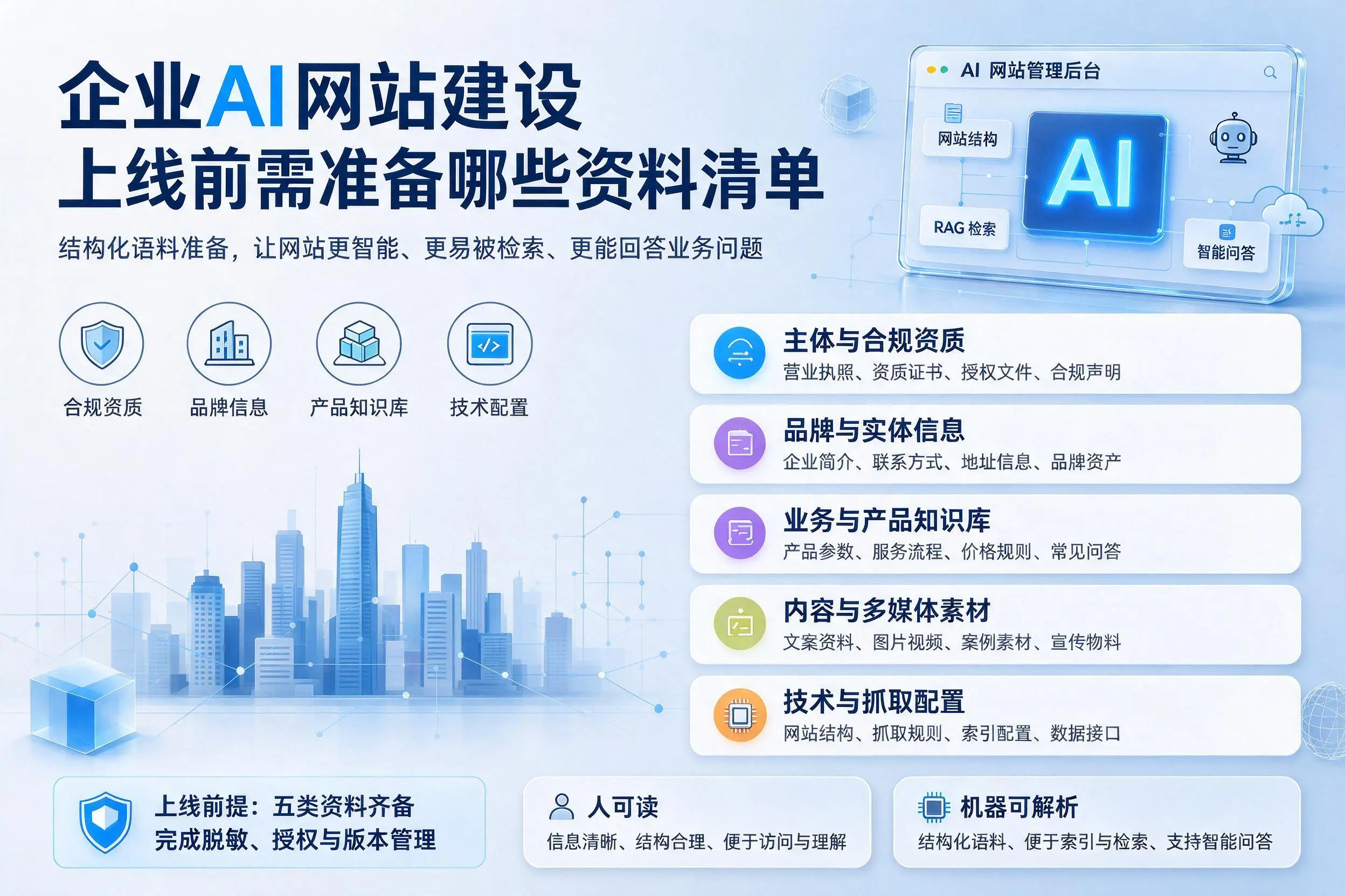 泉州企业AI网站建设上线前需准备哪些资料清单