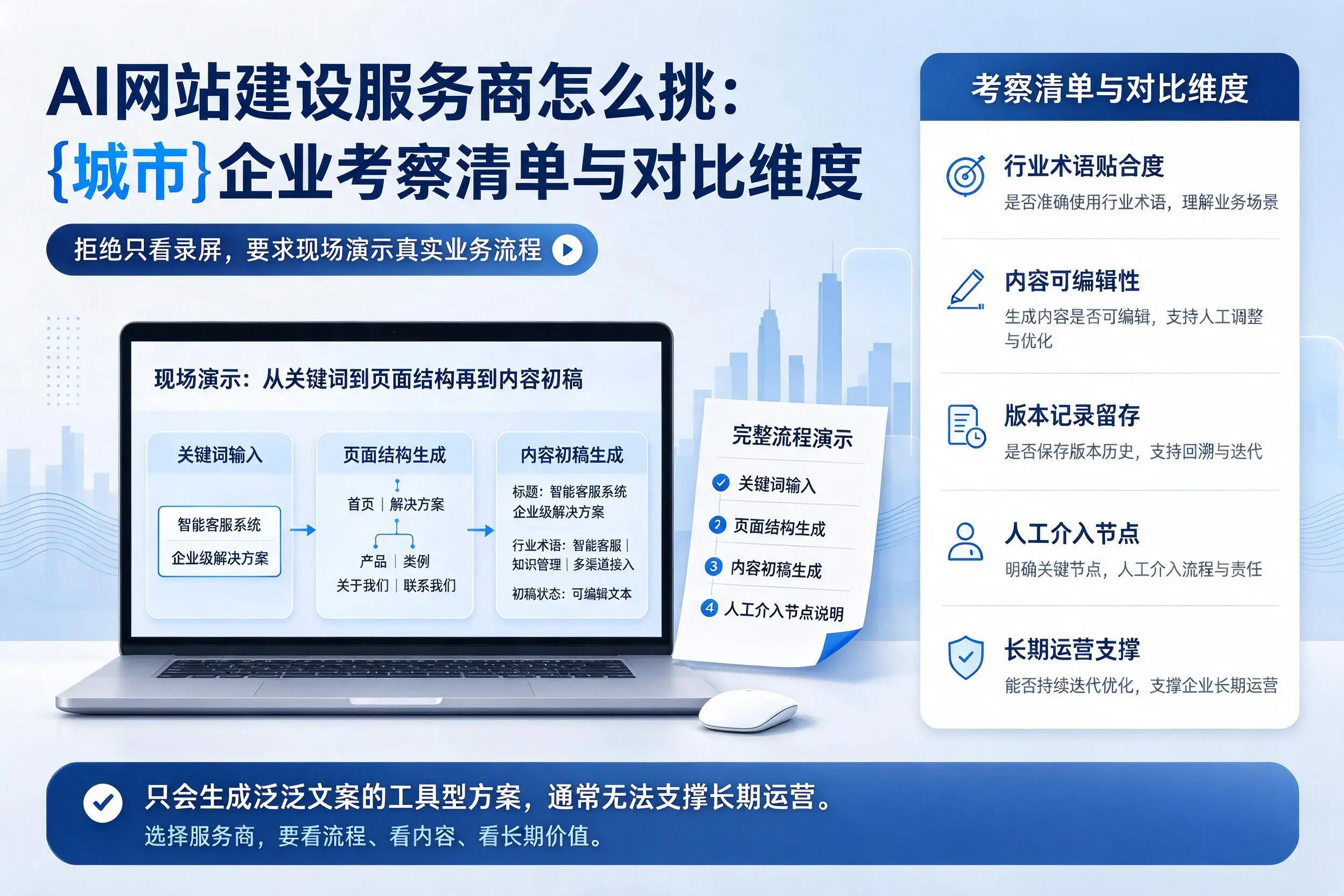 AI网站建设服务商怎么挑:泉州企业考察清单与对比维度