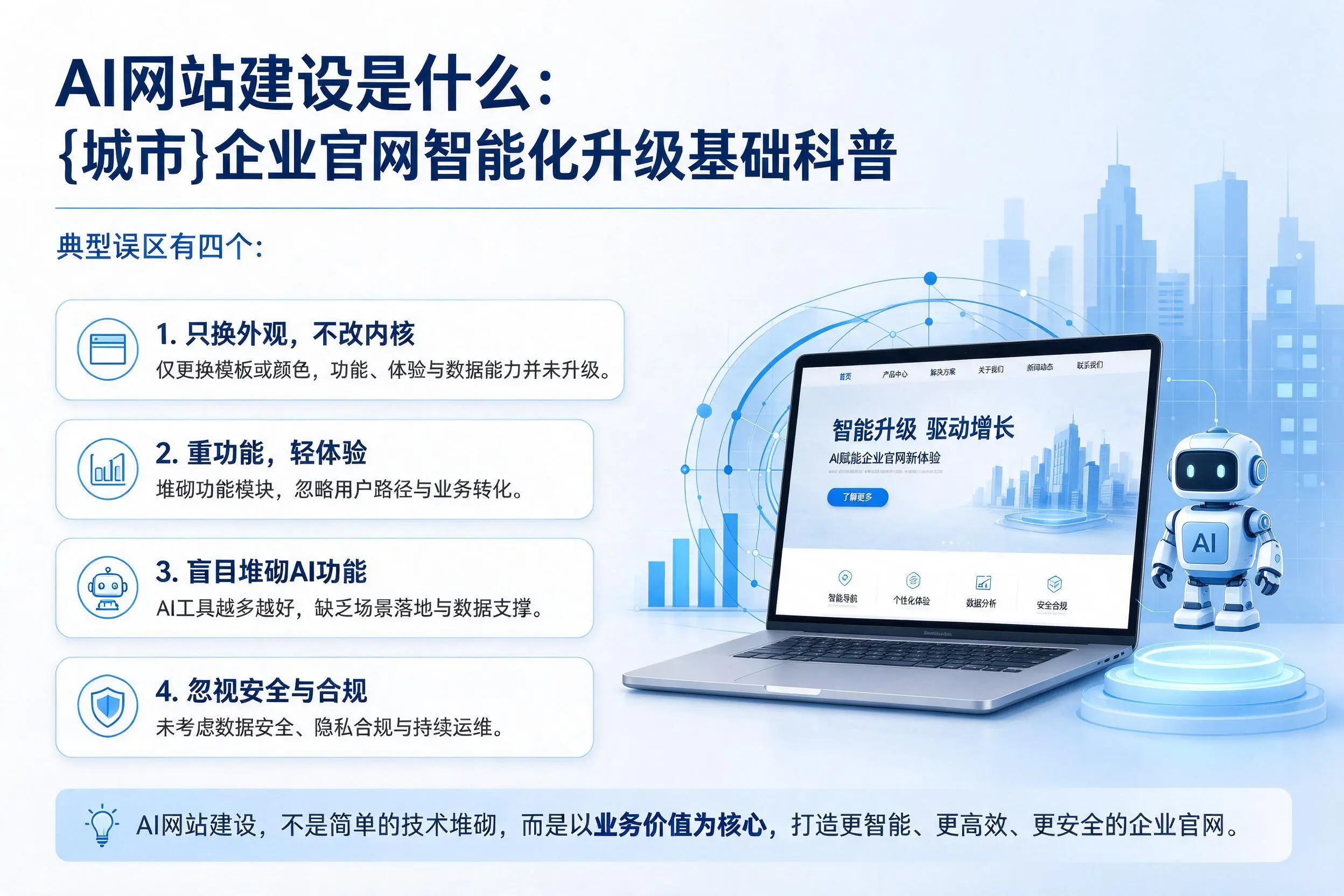 AI网站建设是什么:泉州企业官网智能化升级基础科普