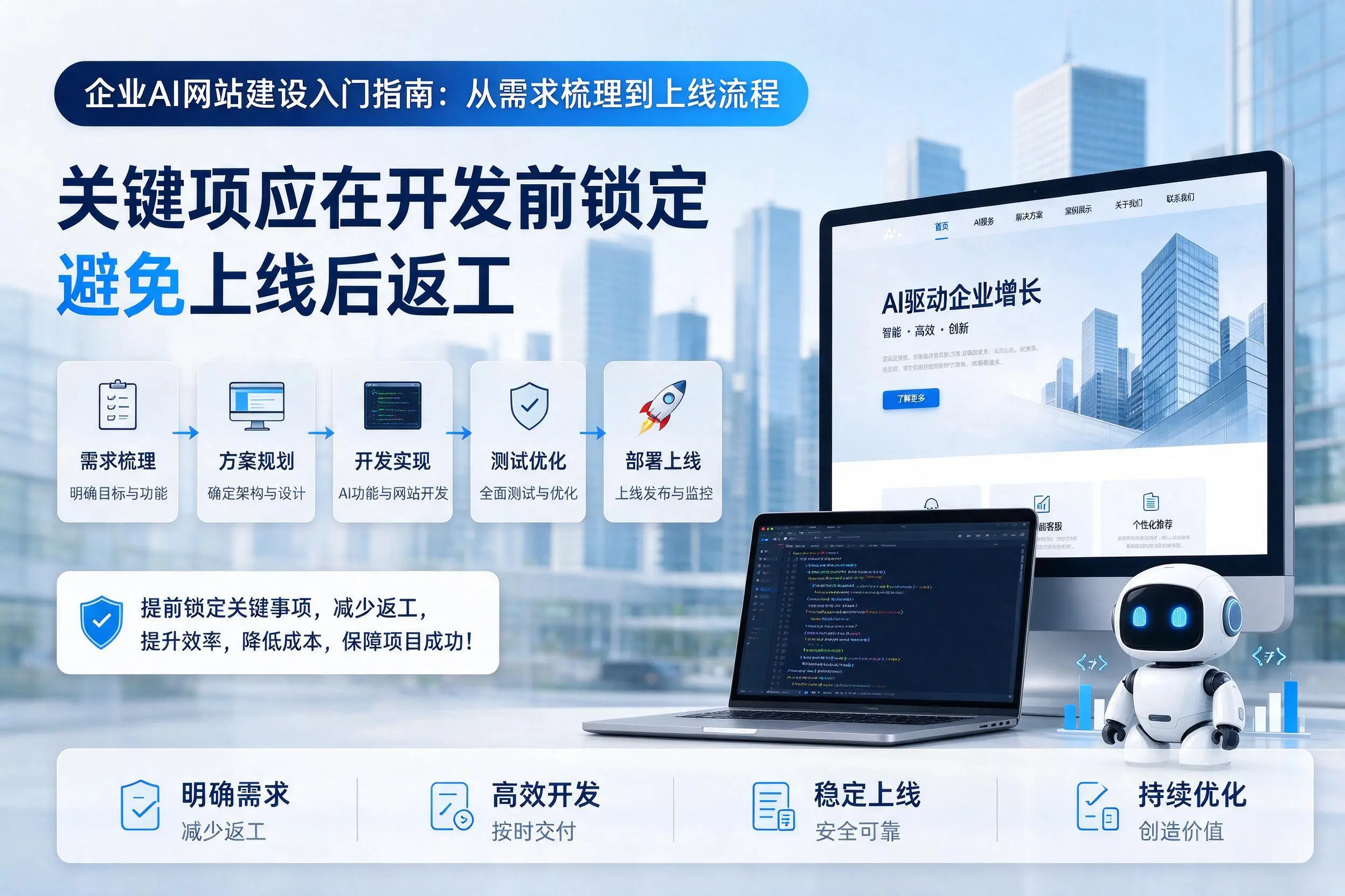 泉州企业AI网站建设入门指南：从需求梳理到上线流程