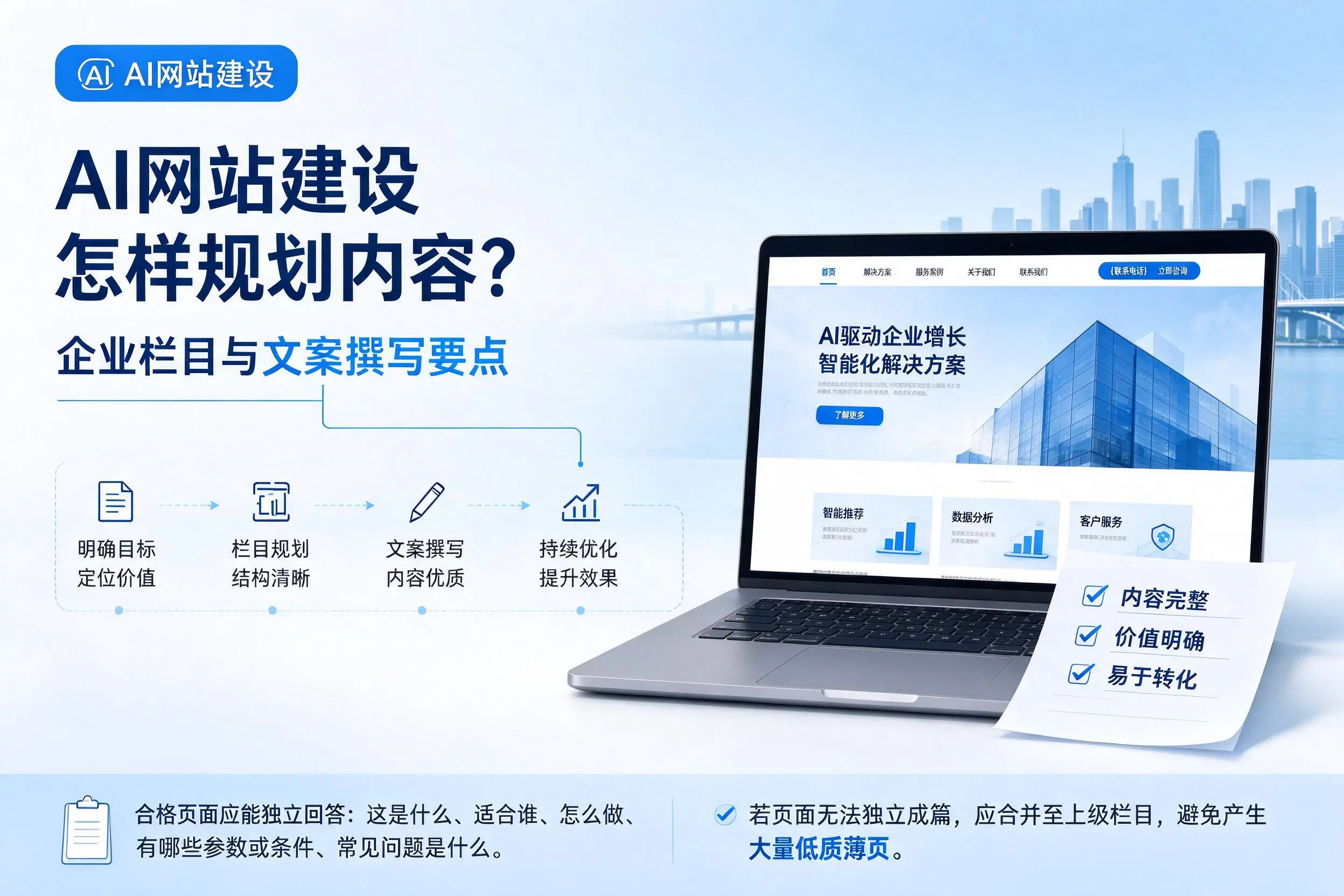 AI网站建设怎样规划内容?泉州企业栏目与文案撰写要点