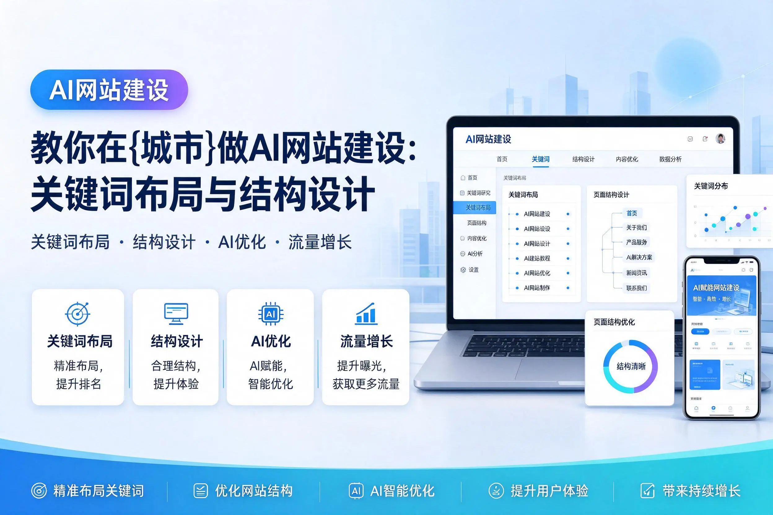 教你在泉州做AI网站建设：关键词布局与结构设计
